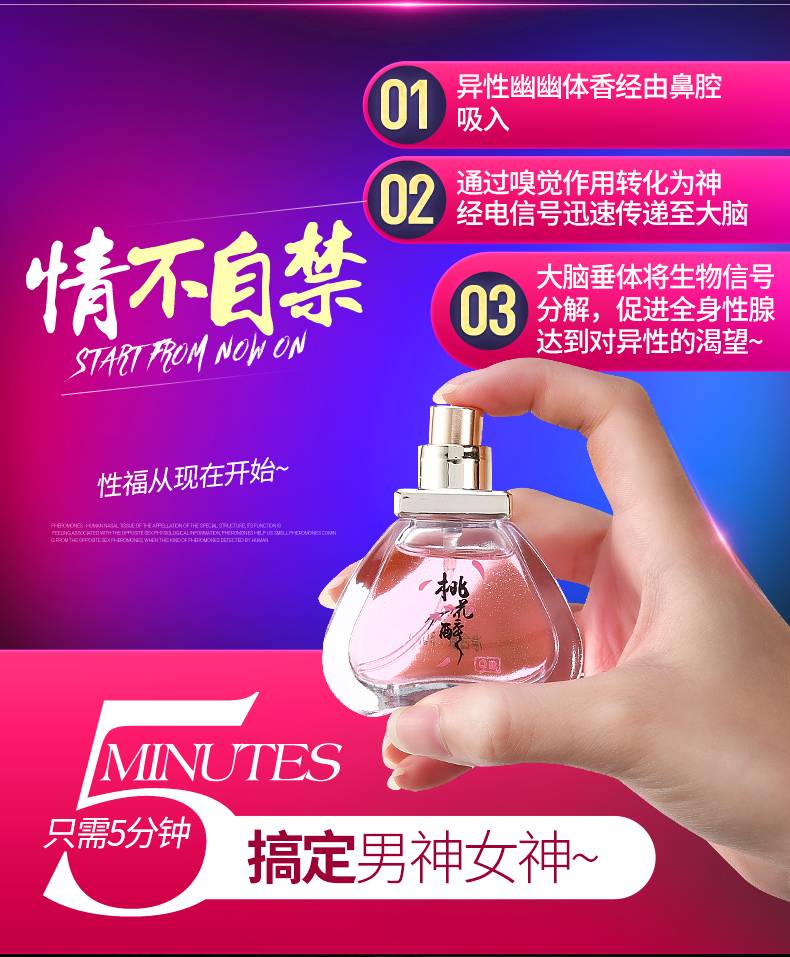 商品详情